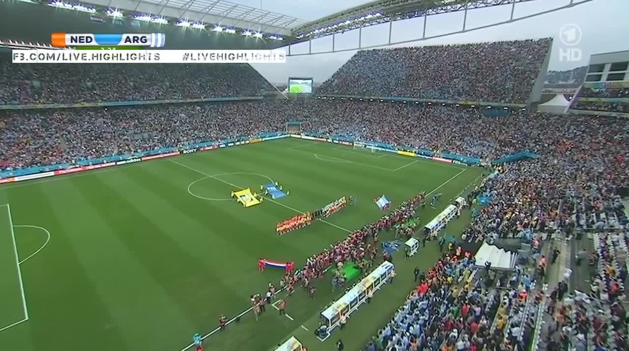 Argentina National Anthem