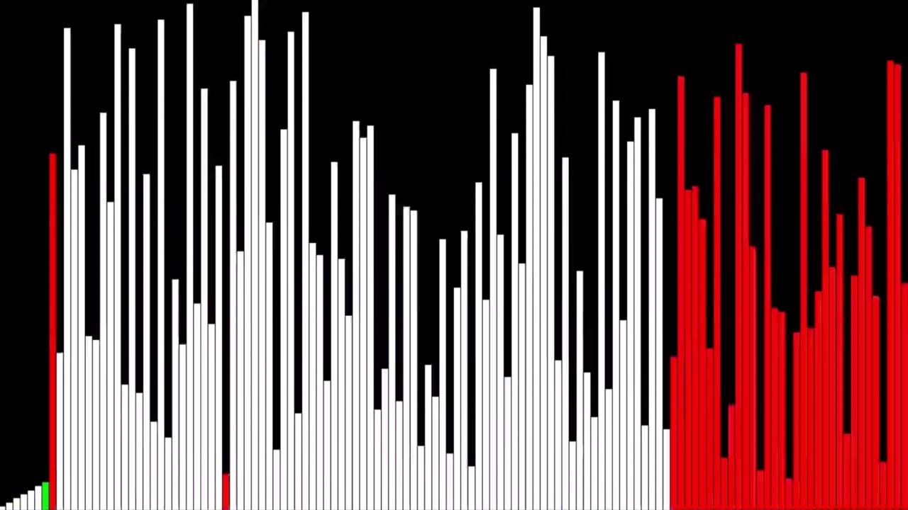 Audio Waveform Animation