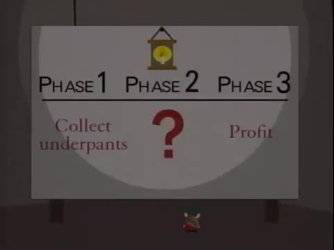 Phase 3 Profit